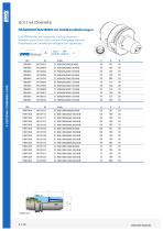 HSK / HSK-T program - 18