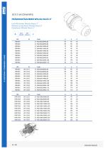 HSK / HSK-T program - 20