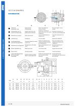 HSK / HSK-T program - 5