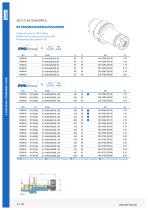 HSK / HSK-T program - 7