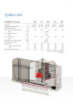 PLANOMAT XT ESSENTIAL - 9