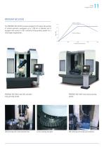 PROFIMAT MC RT-11