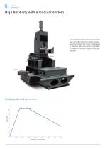 PROFIMAT MC RT-6