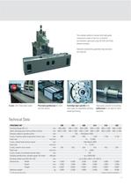 PROFIMAT MT-3