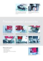 PROFIMAT MT-4