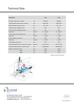 REDLINE S with eco Steuerung-2