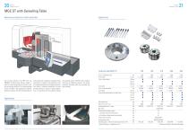 MÄGERLE GRindinG SyStEMS_2013 - 11