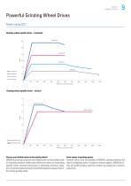 MÄGERLE GRINDING SYSTEMS_2019 - 9