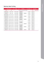 CUTTING, GRINDING & FINISHING PRODUCT CATALOGUE-13