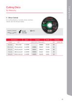 CUTTING, GRINDING & FINISHING PRODUCT CATALOGUE-15