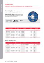 CUTTING, GRINDING & FINISHING PRODUCT CATALOGUE-8