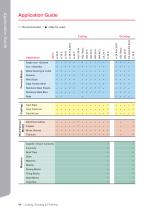 The Label Technical Information-3