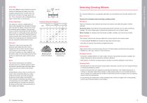 Wheel Specifications-2