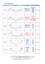 Detailed documentation 3P32-11