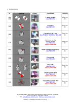 Detailed documentation 3P32-4