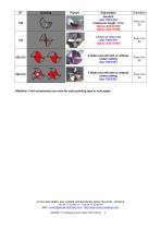 Detailed documentation 3P32-5