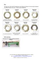 Detailed documentation 3P32-7