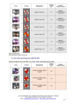 NC18-Detailed doc-EN-12