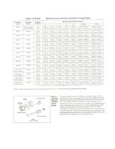 PR-1500 SpotMeter-4