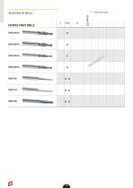 DIXI Catalog in English - 11