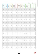 DIXI Catalog in English - 6