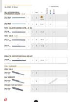 DIXI Catalog in English - 9