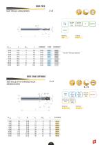 Plastic composites alumium catalog - 13