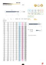 Plastic composites alumium catalog - 15