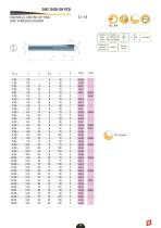 Plastic composites alumium catalog - 25