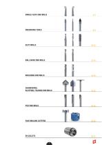 Plastic composites alumium catalog - 3