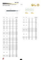 Plastic composites alumium catalog - 4