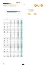 Plastic composites alumium catalog - 6