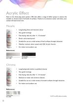 ACRYLIC THREE STEP PAINT SYSTEM-12