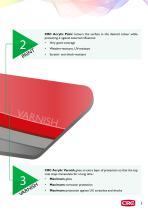 ACRYLIC THREE STEP PAINT SYSTEM-3
