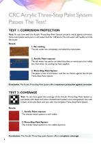 ACRYLIC THREE STEP PAINT SYSTEM-4