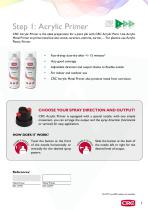ACRYLIC THREE STEP PAINT SYSTEM-7