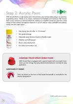 ACRYLIC THREE STEP PAINT SYSTEM-8