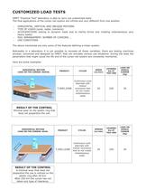 Omet Linear Motion - 13