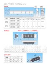 Omet Linear Motion - 9