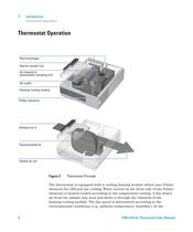 1290 Infinity Thermostat User Manual - 8