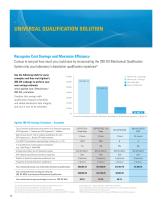 280-DS Mechanical Qualification System Brochure - 10