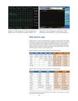 7 Compelling Reasons to Migrate from the 856xE/EC Spectrum Analyzers to the X-Series - 10