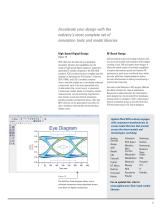 Advanced Design System - 11