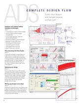 Advanced Design System - 6