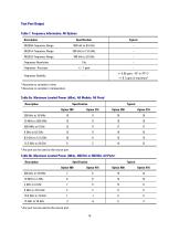 Agilent  2-Port and 4-Port  PNA-L Network Analyzer - 14