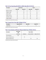 Agilent  2-Port and 4-Port  PNA-L Network Analyzer - 17