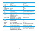 Agilent AssayMAP Cartridges Automated Sample Preparation - 3