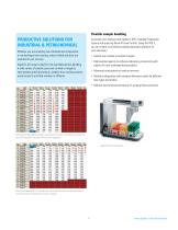 AGILENT ATOMIC ABSORPTION SPECTROMETERS - 5