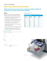 AGILENT ATOMIC ABSORPTION SPECTROMETERS - 8