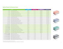 Agilent Automation Solutions Consumables: Pipette Tips - 6